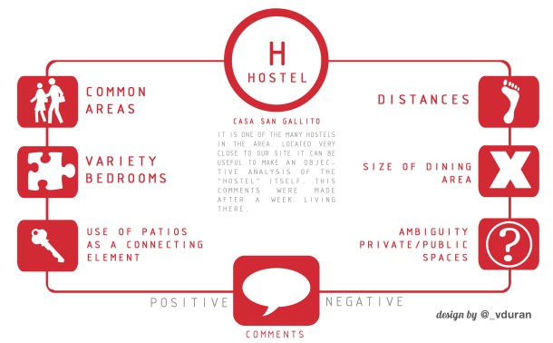 Virginia_Duran_Blog_Infographic_Inspiration_