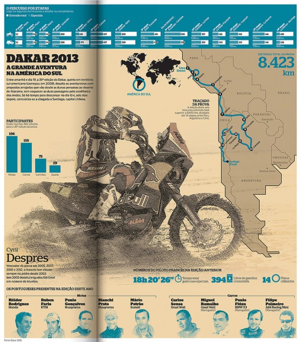 Virginia_Duran_Blog_Infographic_Inspiration_10