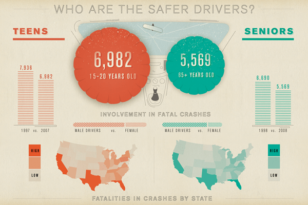 Virginia_Duran_Blog_Infographic_Inspiration_14