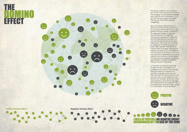 Virginia_Duran_Blog_Infographic_Inspiration_15