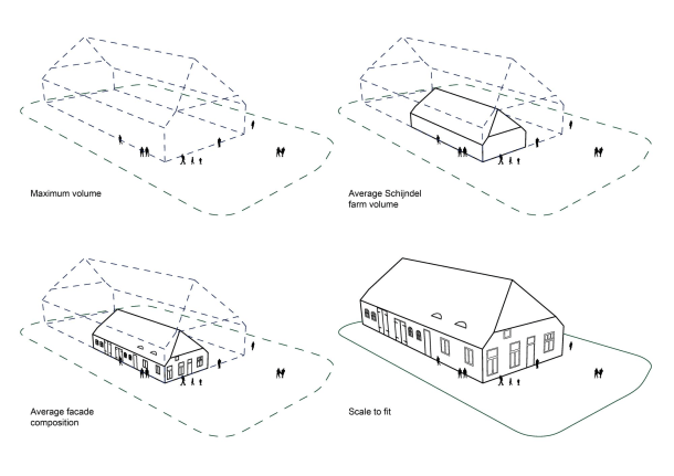 Virginia Duran Blog- Unusual Facades- MVRDV- Glass farm