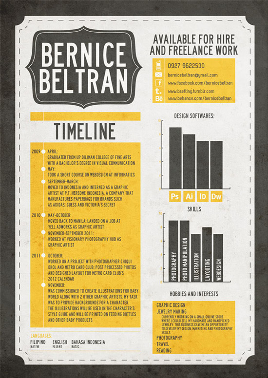 Virginia Duran Blog- Creative Portfolios and Resumes- Bernice Beltran