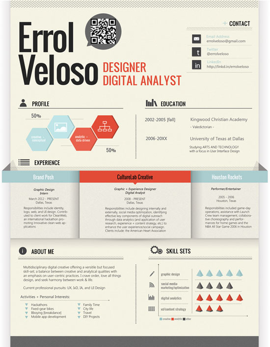 Virginia Duran Blog- Creative Portfolios and Resumes- Errol Veloso