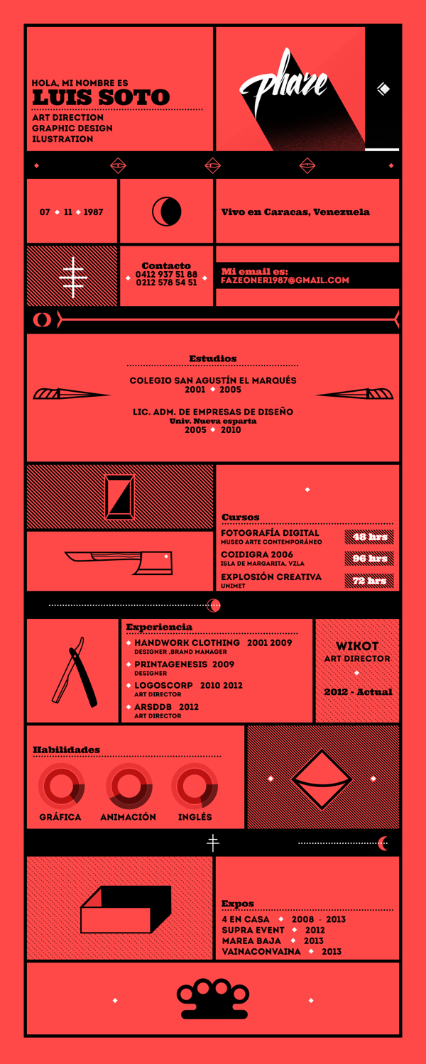 Virginia Duran Blog- Creative Portfolios and Resumes- Luis Soto