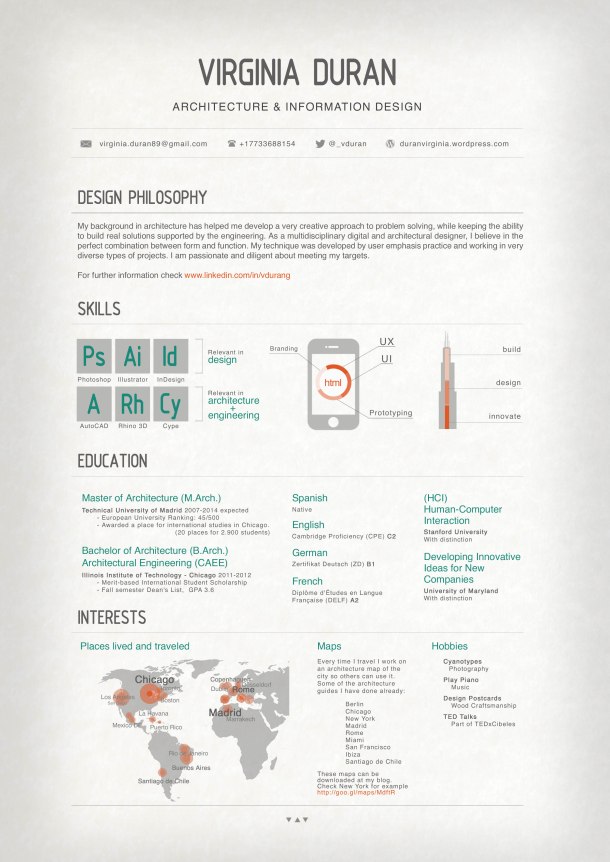 Virginia Duran Blog- Creative Portfolios and Resumes