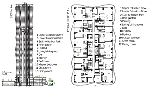 Virginia Duran Blog- Chicago Best Buildings for Architects - Aqua Tower by Studio Gang Plan and Section