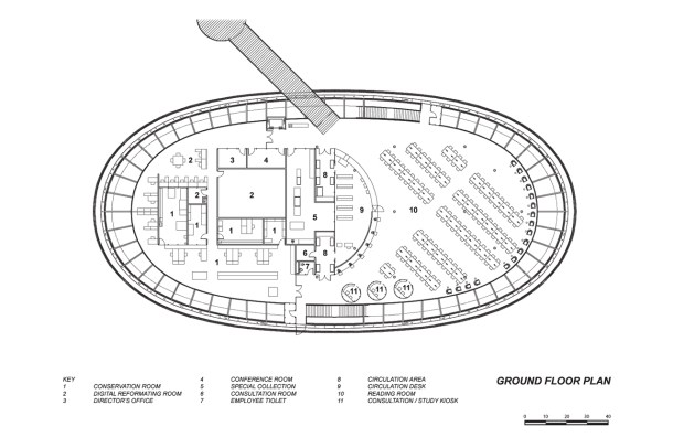 Virginia Duran Blog- Chicago Best Buildings for Architects - Joe and Rika Mansueto Library by Helmut Jahn Section Plan