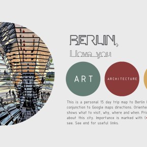 The Free Architecture Guide of&nbsp;Berlin