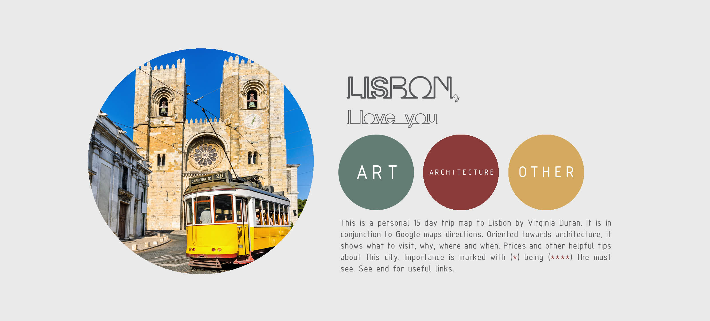 Virginia Duran Blog- Lisbon Architecture Guide 2017 PDF