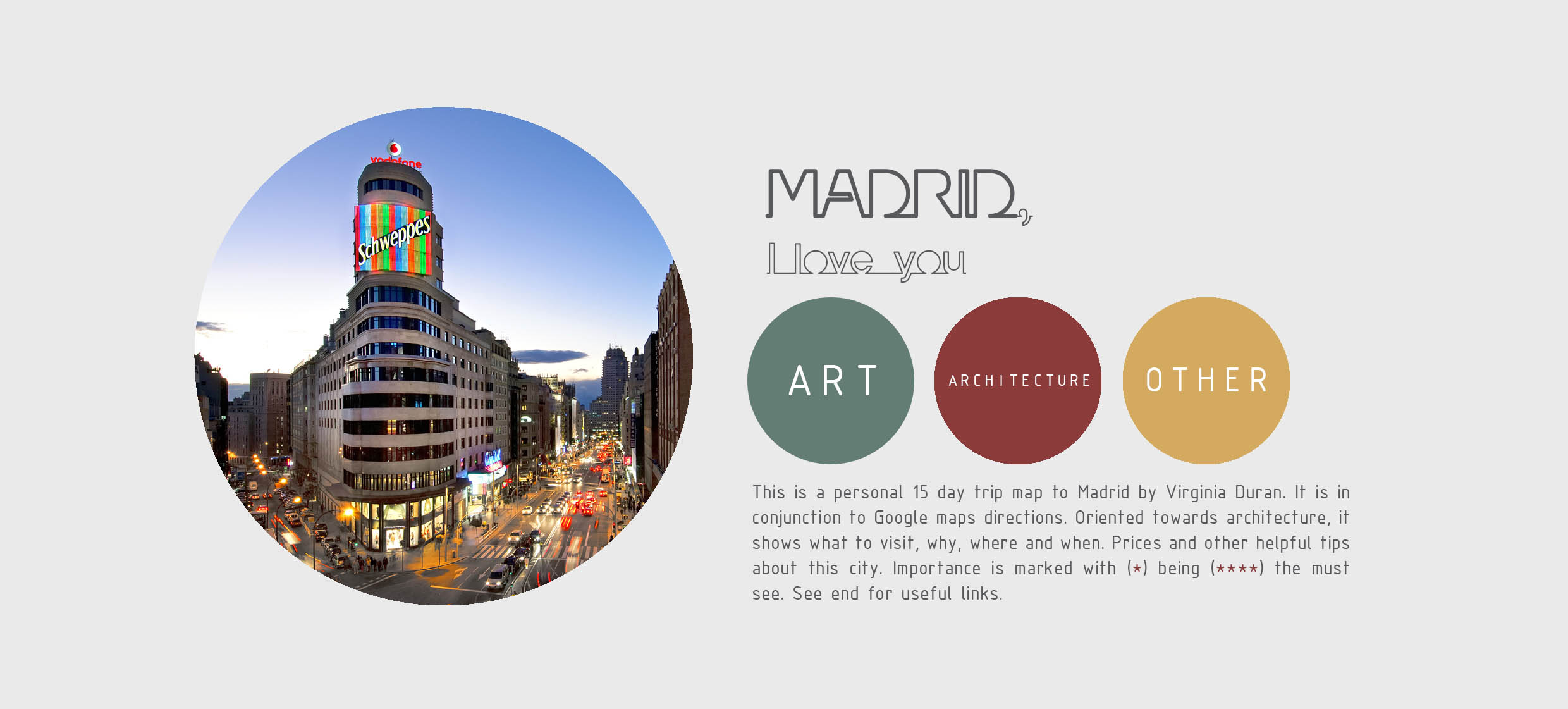 Virginia Duran Blog- Madrid Architecture Guide 2017