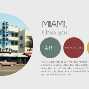 The Free Architecture Guide of Miami&nbsp;(PDF)