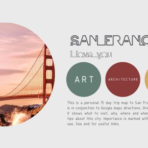 The Free Architecture Guide of San Francisco&nbsp;(PDF)
