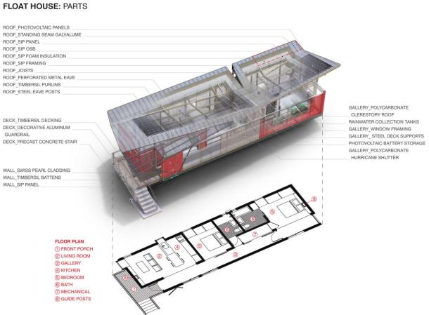 Virginia Duran Blog- Floating Homes- FLOAT House- Morphosis- Floor Plan