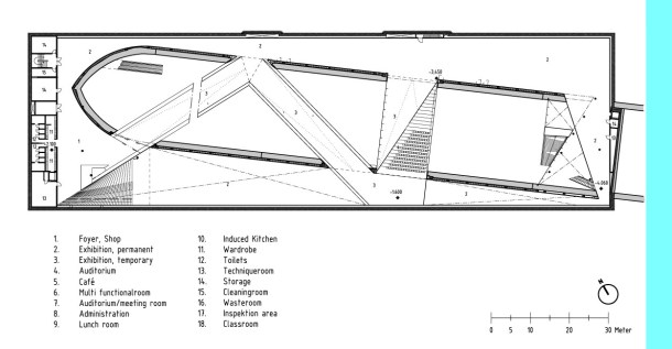 U:711_SØFARTSMUSEET7_Tegninger7-03_Arkitekt7-03-24_Pres