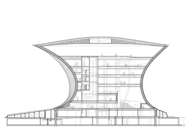 Virginia Duran Blog- Amazing Museums- Museo Soumaya : FR-EE : Fernando Romero Enterprise-section