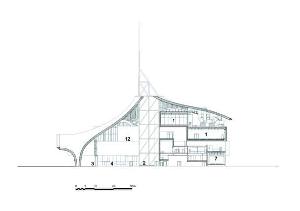 Virginia Duran Blog- Amazing Museums- Shigeru Ban- Metz-France-section